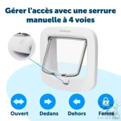 Chatière PetSafe manuel 4 voies, blanche