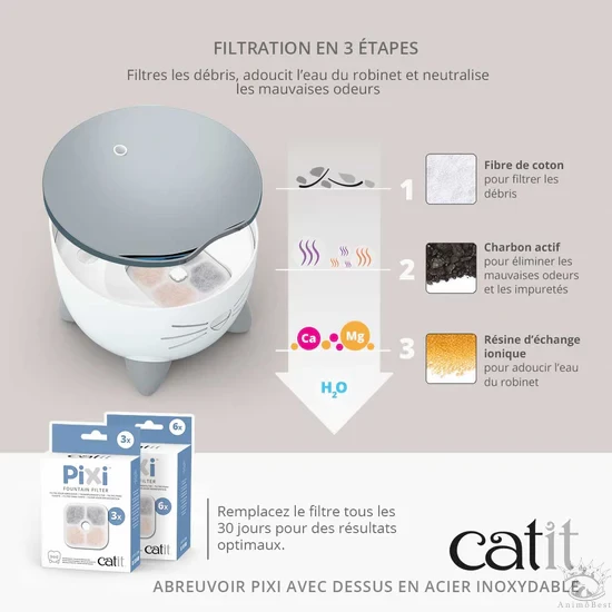 Catit Pixi -Fontaine à eau pour chat en acier inoxydable – Image 6